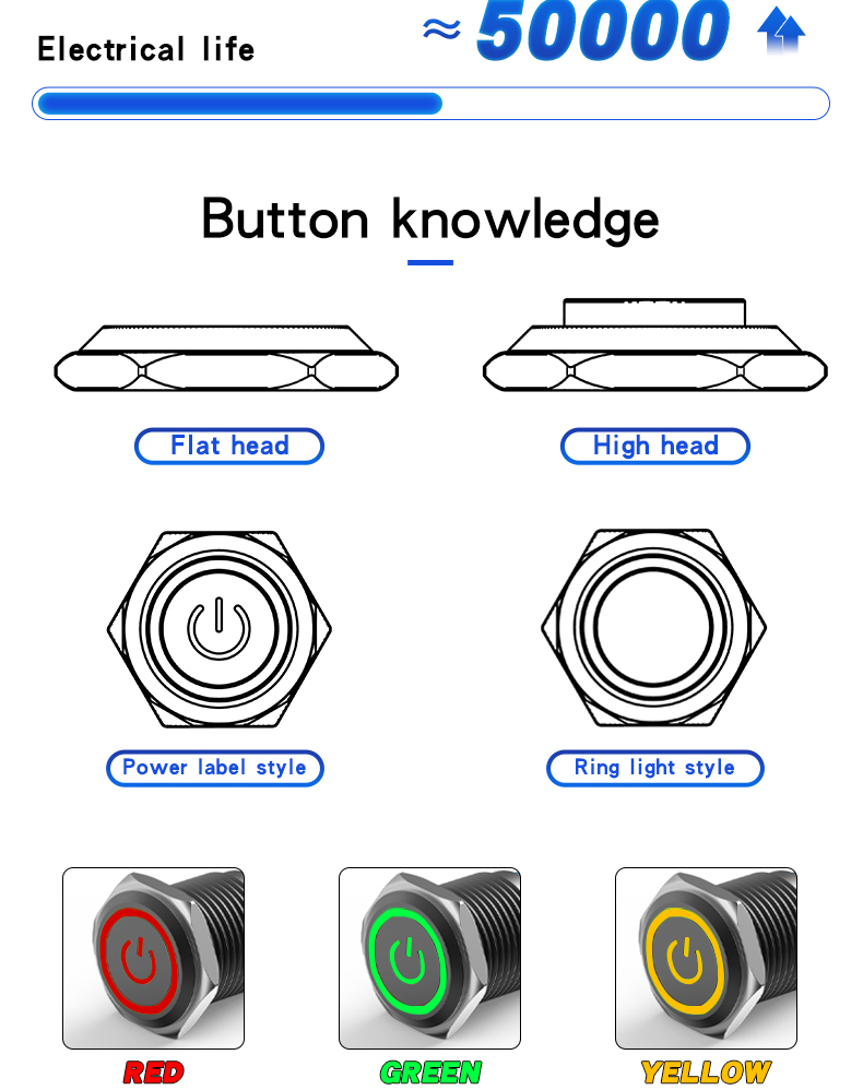 19MM Self‑Resetting Self‑Locking Black Metal Pushbutton Switch 1No1Nc Power Marking Ring‑Shaped Marking 6V/24V/220V Red Green