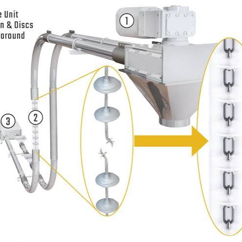 Industrial Tube Chain Conveyor 10-200kg/min For Powder Granule Conveying