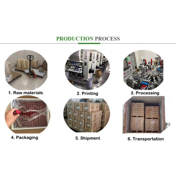 Customized PVC Necking Tape Glass Bottle Shrink Cap for Beverage Packaging Solutions