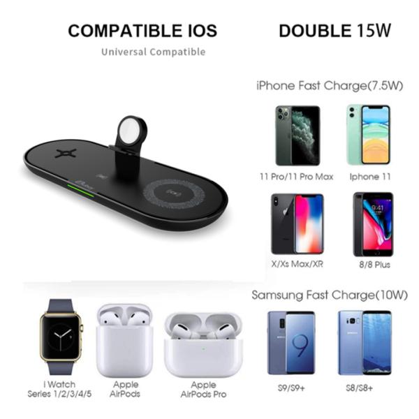 Magnetic Coil 205KHz Qi 15W Wireless Charging Pad 12V1.5A