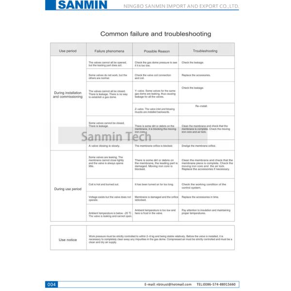 Sanmin QG - Y - двойная диафрагма 89S 102SA, погруженная в воду электромагнитный импульсный клапан, пылезащитный клапан