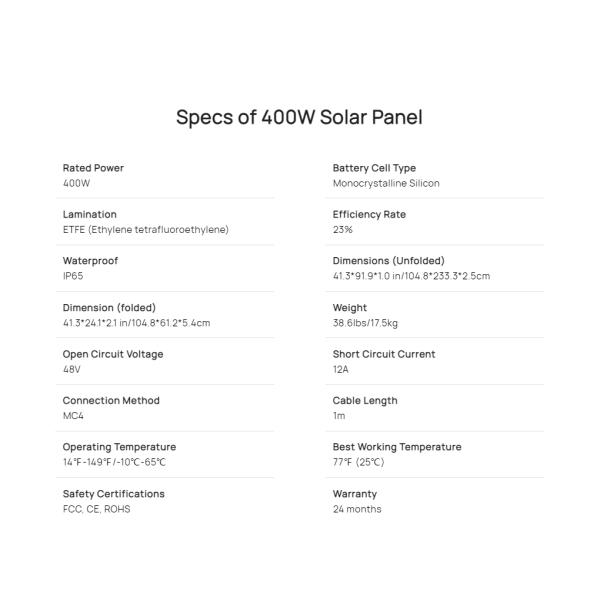 IP68 Waterproof 100W 200W 400W Outdoor Portable Foldable Solar Panel for Portable Power Station