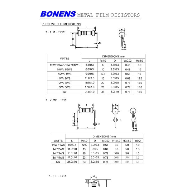 1/4W 5k-500k 1% Tolerance Metal Film Resistor Through Hole Mounting Fixed Resistor