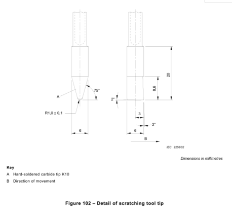  IEC60335-2-24 Scratching Tool With R1mm Tip For Testing Scratch Resistance Of Cooling System