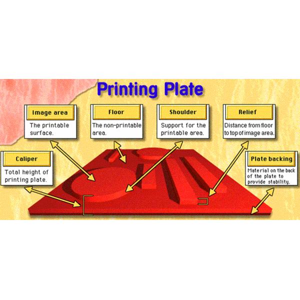 Пакет плиты цифров гибкий Photopolymer печатая Flexographic плиту