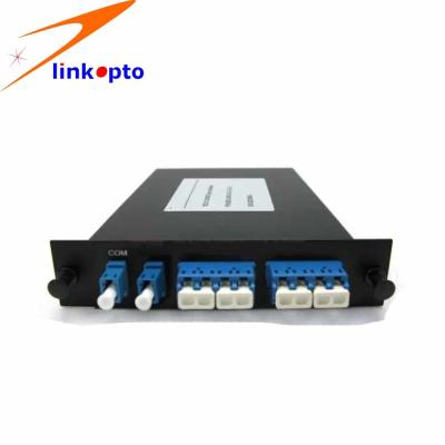 9 canal CWDM Mux Demux LGX 1270 em forma de caixa - 1610nm com os conectores do LC/UPC