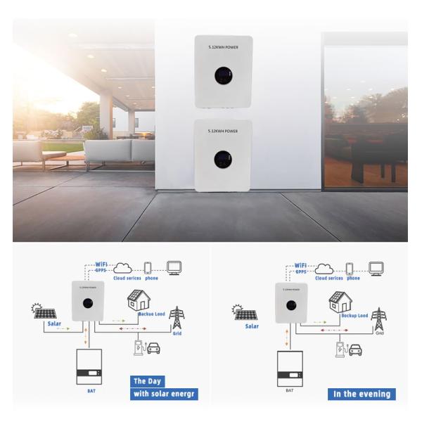 Pinsheng 2023 Солнечная 48 вольт 10 кВт 10 кВт 200 ампер 48в 5 кВт power lifepo4 стена домашняя солнечная система энергии