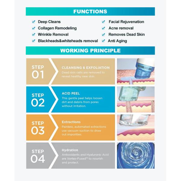 10 в 1 корке лицевом SPA24 двигателя машины 110V Microdermabrasion