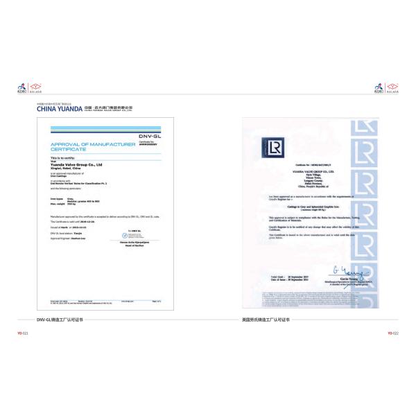 China • Yuanda Valve Group Co., Ltd.