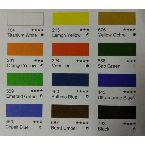 Quick Dry Acrylic Paint Pigment , Wood Paint Set Acrylic Colors For Painting