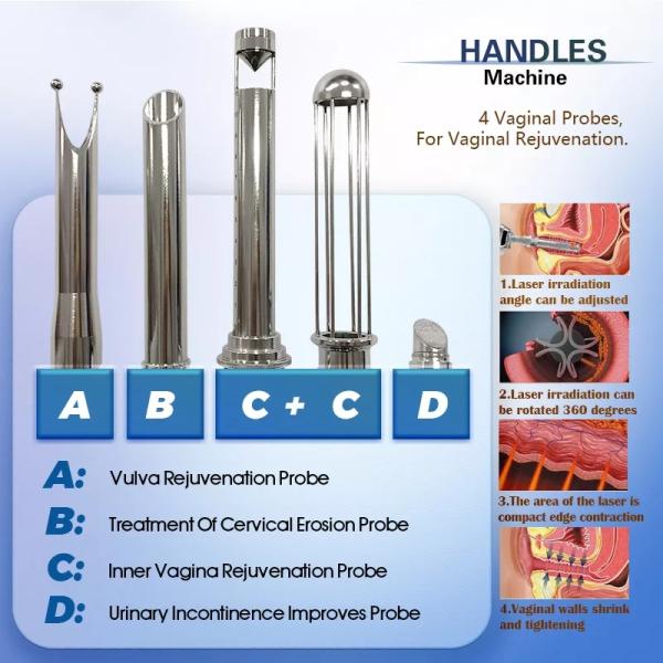 Fractional CO2 Laser Vigina Tightening Machine OEM For Scar Removal