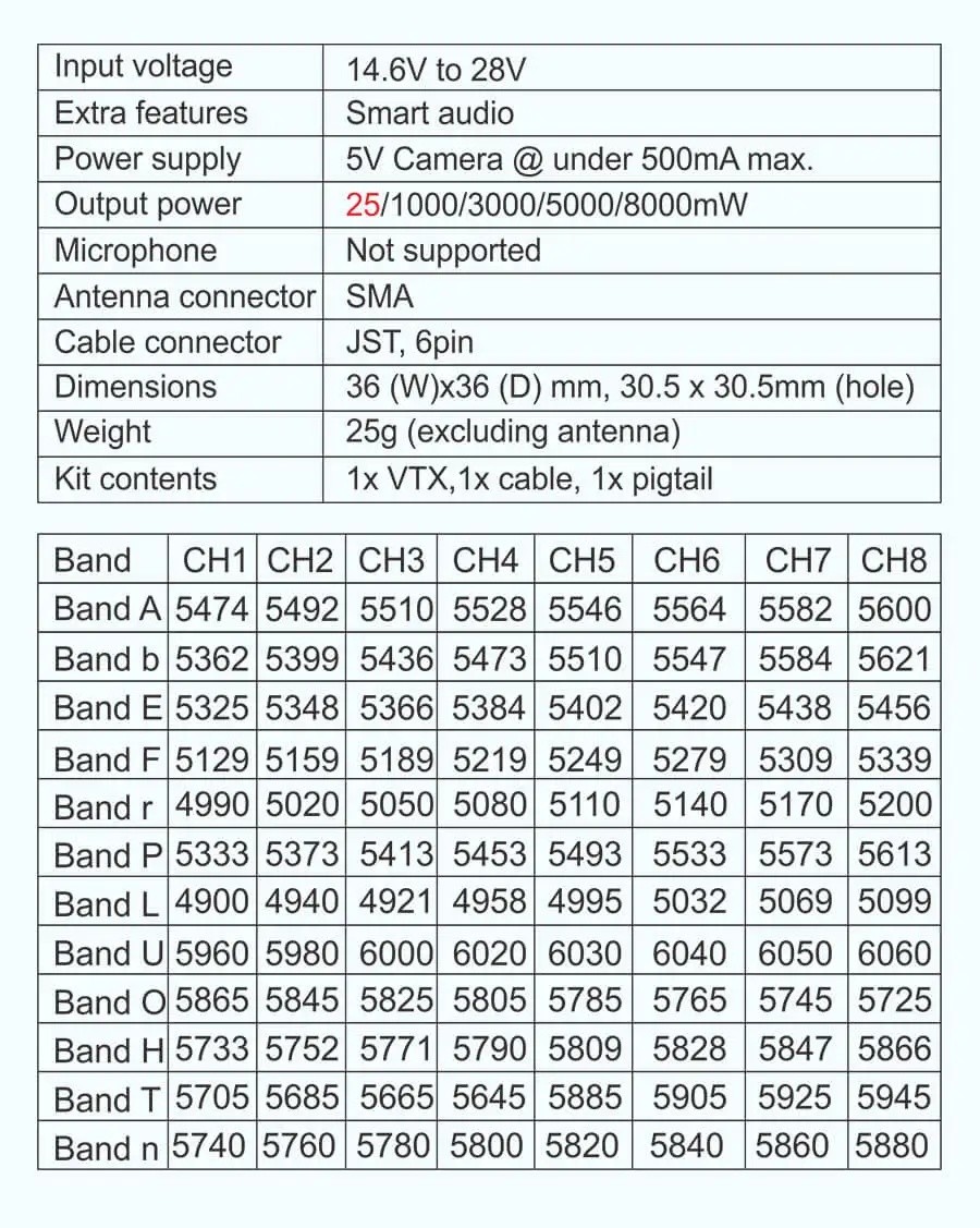 AKK 8W 5.8G Ультра видео передача 5.8Ghz беспилотный видео передатчик 8W VTX 96CH