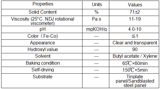 High Hardness Hydroxy Acrylic Resin for PU Topcoats