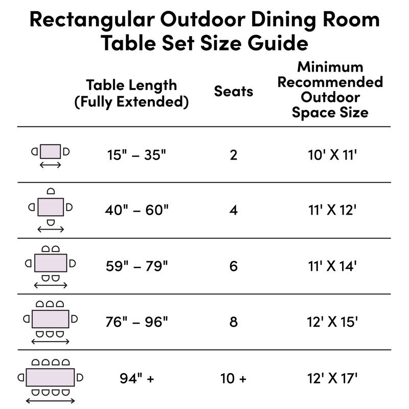 Commercial Outdoor Dining Set with Powder-Coated Aluminum Frame Handwoven PE Rattan and Tempered Glass Tabletop
