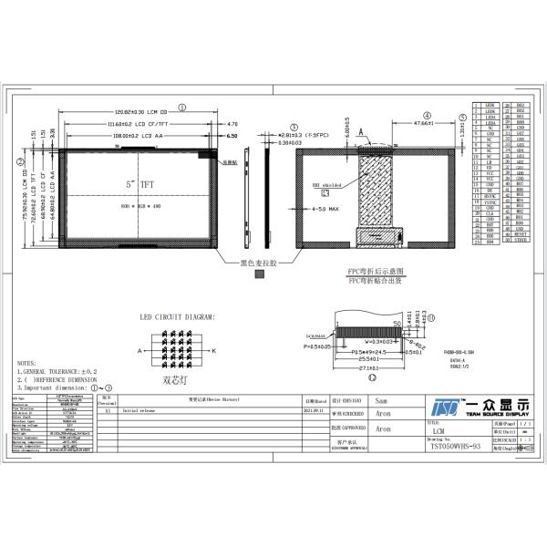 На открытом воздухе панель дюйма 800x480 1500nits RGB IPS LCD самого интересного 5 TSD для электрического велосипеда