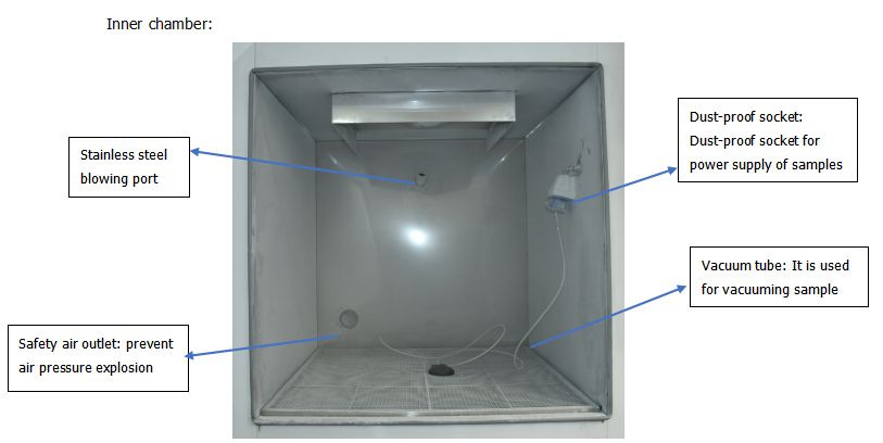 IEC60529 Figure 2 IP5X/6X Sand And Dust Test Chamber 1000L