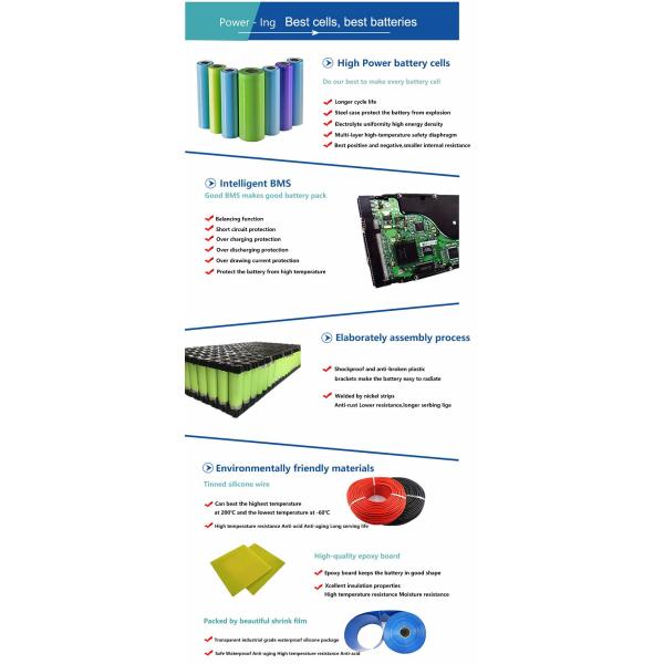44V 4400mAh литийные садовые инструменты аккумулятор с сертификацией CE
