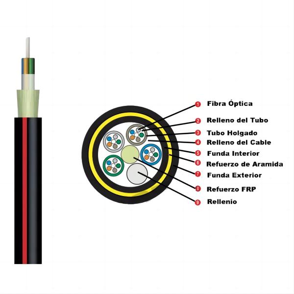 12 24 48 Hilos ADSS Fiber Cable 200kg/km 2 4 Core 6 24 48 96 Hilos 4km Single / Double Jacket