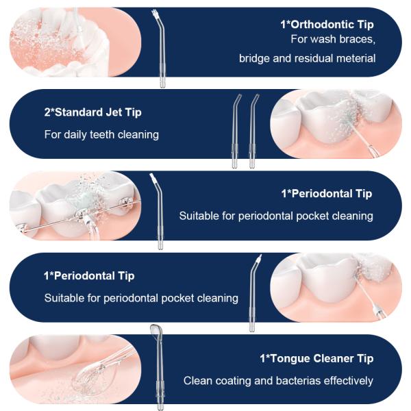 300ml Tank Electric Dental Irrigator Electric Water Flosser Deep Cleaning Gs101