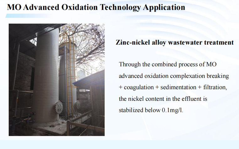 Advanced Oxidation Catalyst M with Large Specific Surface Area High Catalytic Activity and Strong Enrichment Capacity