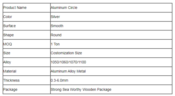 Custom Thickness Aluminium Circular Discs Suitable for Manufacturing Processes Durable and Lightweight Material Options