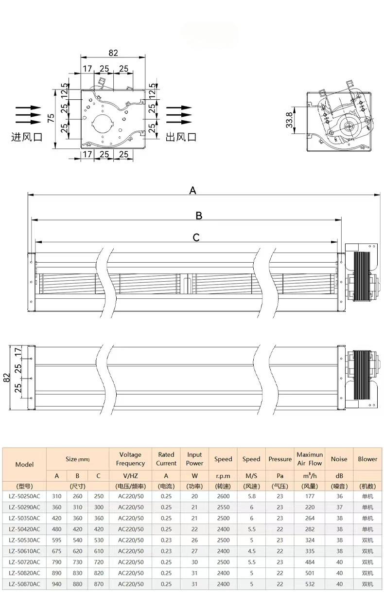 HY-50MM Series AC Cross-Flow Axial-Flow Aluminum Alloy Drum Type Fan Coil Air Curtain OEM