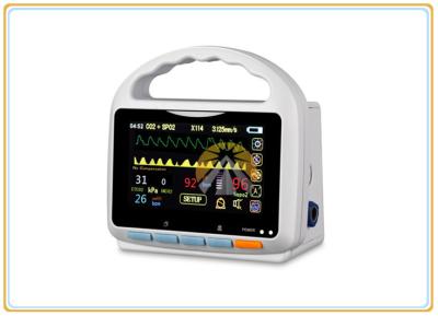 ETCO2 INCO2 Capnograph Patient Monitor Machine 5 Inch Color TFT LCD Display Screen