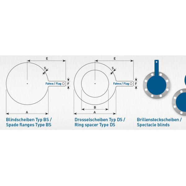UNS N08825 FORGED Spade Flange , INCOLOY 825 Flanges Class 150 -2500 PN6 - PN100