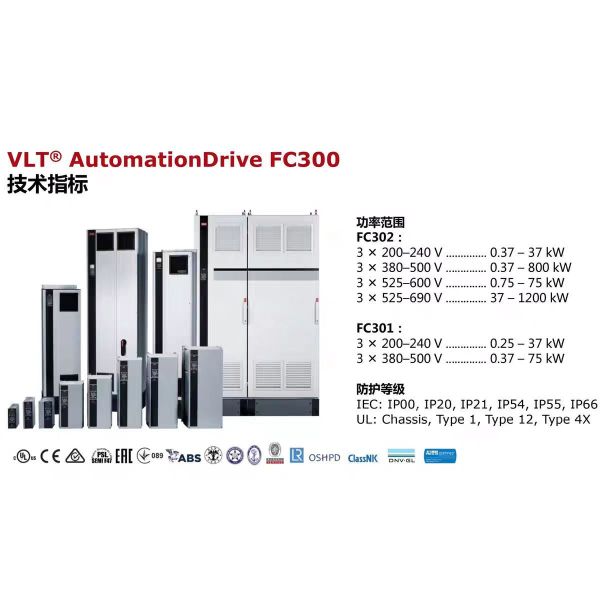 Variable-frequency Drive Danfoss Inverter  FC-302 5.5KW 7.5KW 11KW 15KW 380V Danfoss VFD  Inverter Variable Frequency Converter
