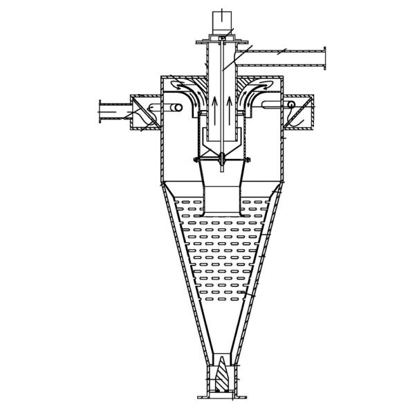 Solids Liquid Separation Desadning Hydrocyclones Blue Classifying Desanding Hydrocyclone