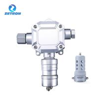 Zetron impermeável MIC300 fixou o detector de escape em linha do monóxido de carbono do detector de gás