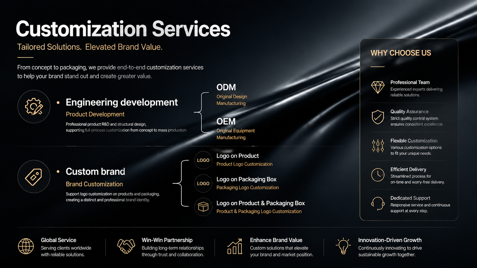 Zishen iTECH (Shenzhen) Co.,Ltd.