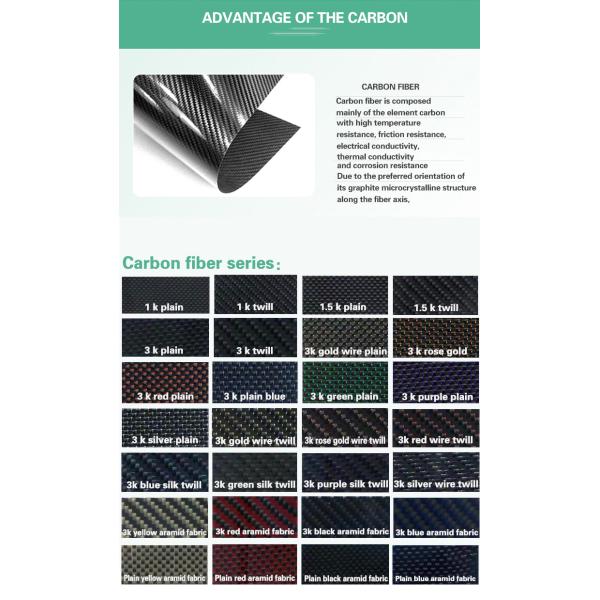 Глянцевая поверхность Окончание 100% 3K Стандартный модуль углеродного волокна композитных листов