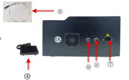 980/1470 Липолизный диод лазерный Уменьшение веса Красотка портативная