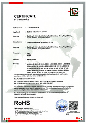 Guangzhou Boente Technology Co., Ltd (Bo Ente Industrial Co., Limited) Сертификации