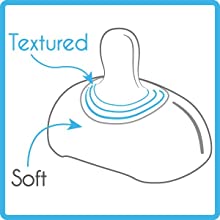 Milk Pouch Bags, Waterproof, Smell Proof, Airproof, Slider Zipper Grip Stand Up Package