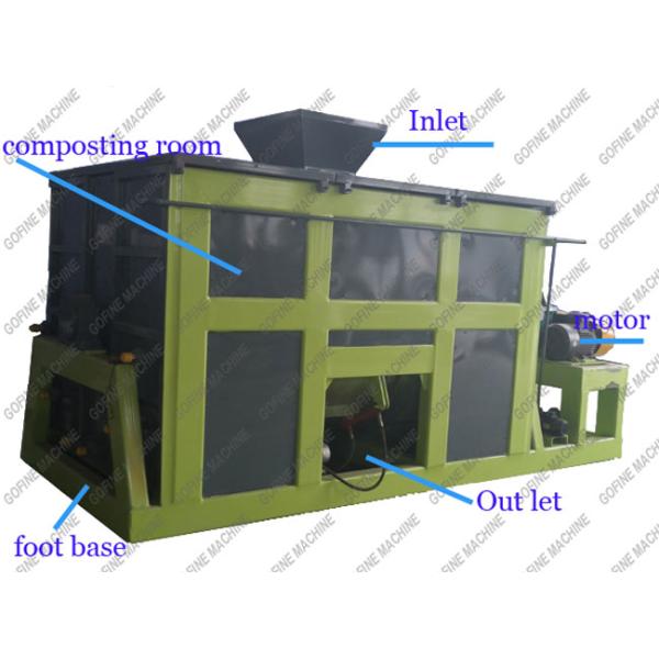 позем цыпленка 40kw 20m3 ненужный изготовляя компост машина