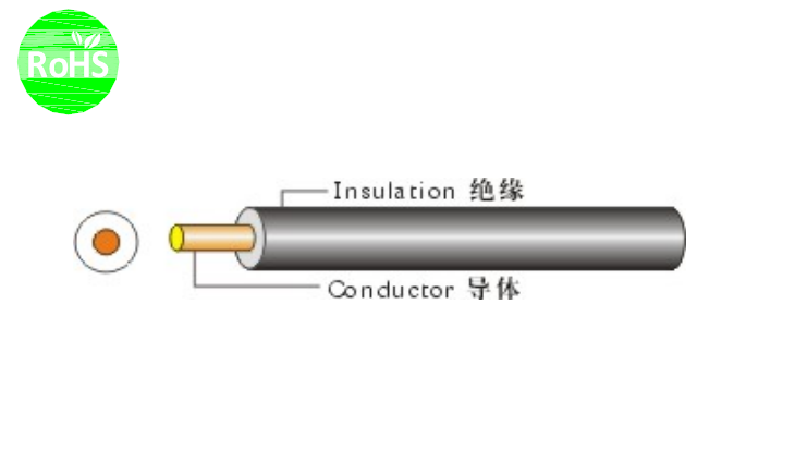 UL3132 14AWG Energy Storage Cable Bare Copper Stranded With SR Insulation