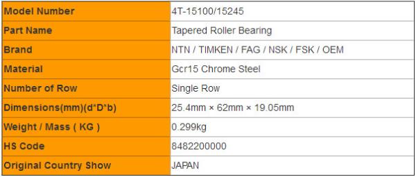 Cup Cone 4T-15100/15245 Tapered Roller Bearings Inch Size , NTN