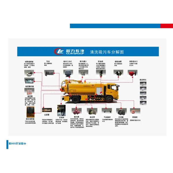 Isuzu 10000 Liters Sewage Vacuum Trucks