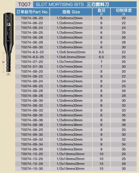 Tiger 1 /2*6mm*22mm Three Blade Woodworking Straight Blade T007 Carving Machine Slotting Woodworking Milling Cutter