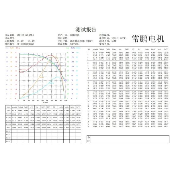Outdoor Air Conditioner AC Motor Single Shaft Air Cooler Fan Motor