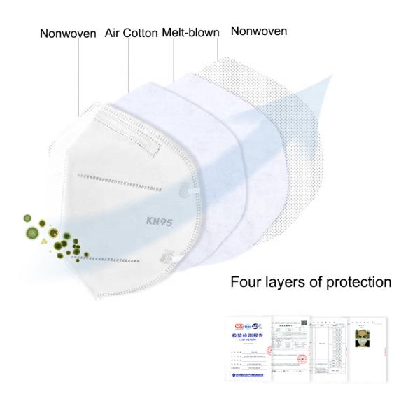 Breathable 4 Layers Surgical Medical Mask N95 Mask Ffp3 Respirator For Kids Portable