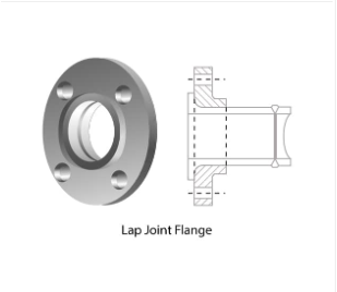ASME ANSI DIN BS EN Steel Stainless Steel Dupelx Steel Carbon Steel Flange