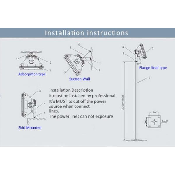 CRI >80 Super Slim Super Bright Led Flood Lights 5 Years Warranty For Stadium Outdoor Lighting