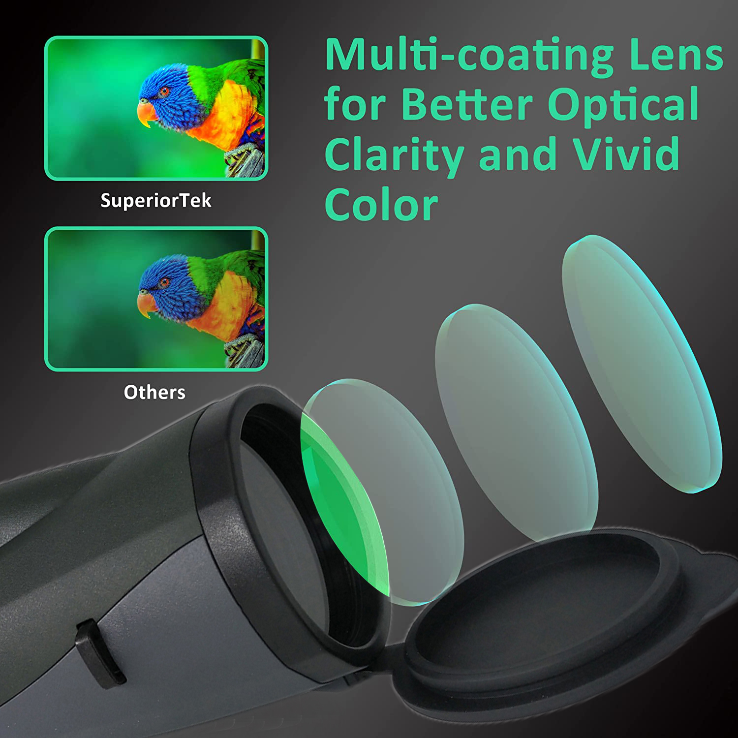 Телескоп взрослых 12×60HD Monocular для телефона водоустойчивого высокого Powerd