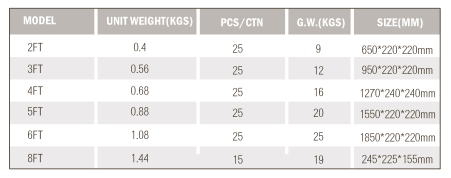 Ballast Compatible T8 Led Tube Cool White T8 Led Fluorescent Tube