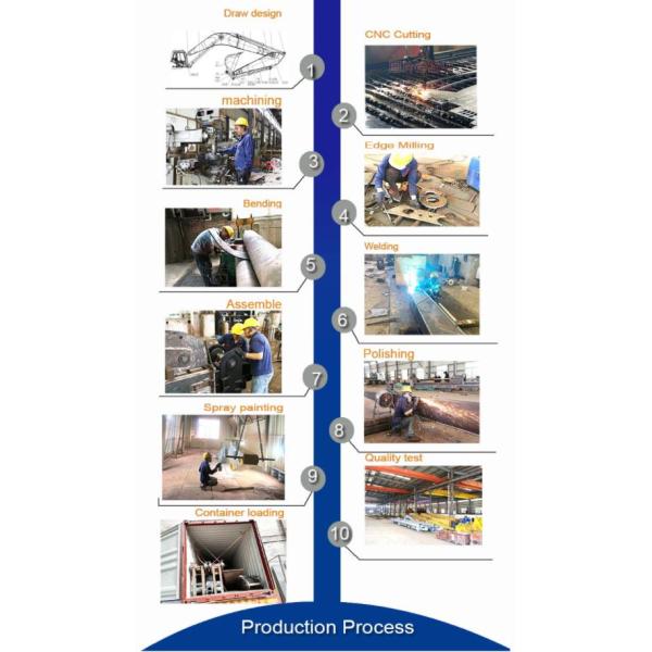 Рука прочного стального экскаватора длинная сползая, износоустойчивое сползая заграждение на экскаваторе