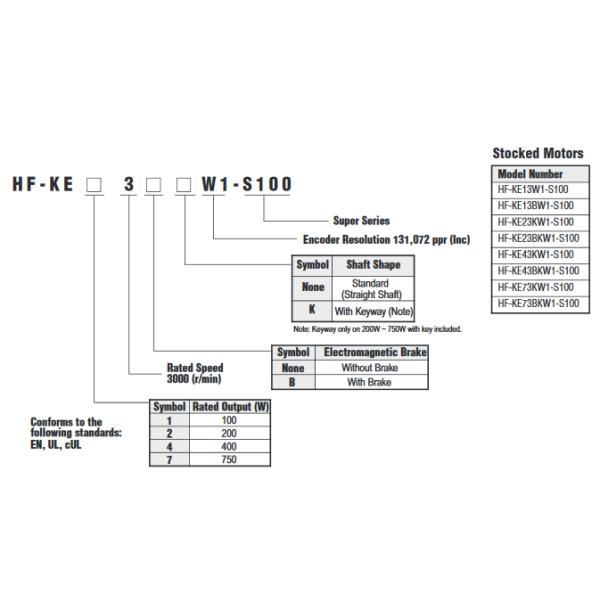 мотор сервопривода 3000рпм АК мотора ХФ-КЭ23ДЖВ1-С100 200В Мицубиши Электрик трехфазный