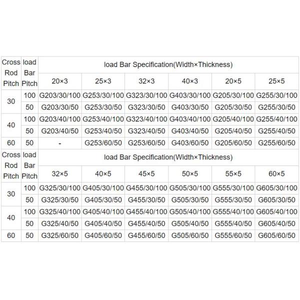 Reja de acero inoxidable lisa polaca del material del metal para al aire libre